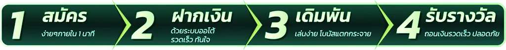jaywii